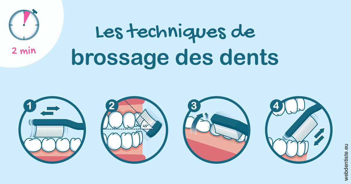 https://dr-blanchard-patrick-yves.chirurgiens-dentistes.fr/Les techniques de brossage des dents 1