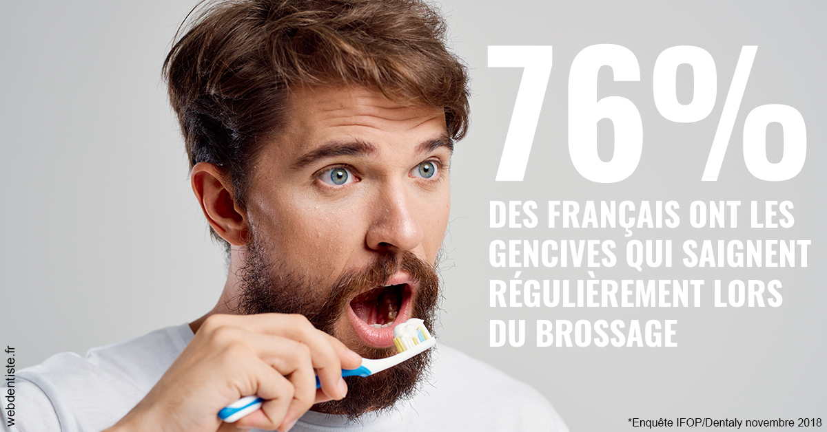 https://dr-blanchard-patrick-yves.chirurgiens-dentistes.fr/76% des Français 2